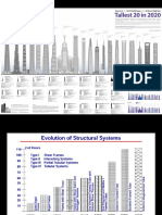 Sistem Struktur 1 All - PPSX