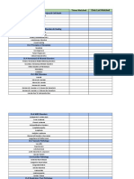 Pathoma Sketchy B&B Checklists