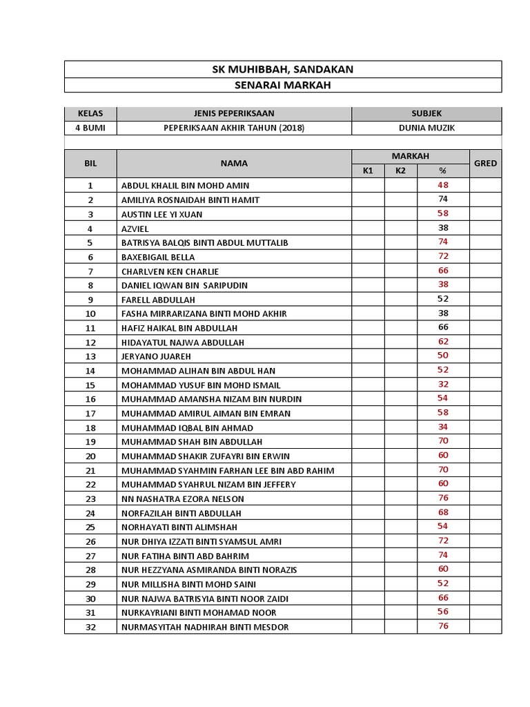 Muzik 4 Bumi Pdf