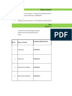 Details of Quarterly Receipt of Foreign Contribution: Oxfam India