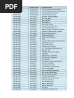 GSM Features Licenses