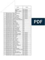 Ploting Lokasi Ukin Daljab 2