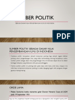 Sumber Politik Sebagai Dasar Pengembangan Ilmu Di Indonesia - Ickhsan Dermawan