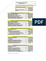 Demonstrativo I - Aplicaçoes Legais Pessoal, Ensino e Saúde Público.pdf