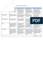 Summative Assessment Rubrics