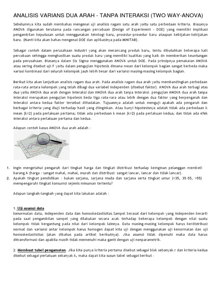 Contoh Soal Anova Dua Arah Dengan Interaksi - Barisan Contoh