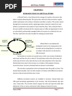 Chapter-I Introduction To Mutual Funds