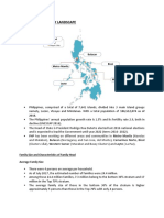 Philippines Country Landscape Outline