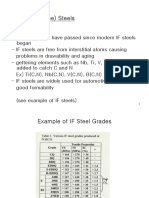 IF steels.pdf