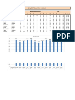 Gradebook Koko28