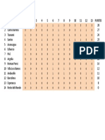 Modelos Para Hacer ProyectosTICs