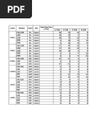 R600a Iso Butane PT Chart PDF | PDF | Branches Of Thermodynamics ...