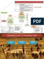 Trabajo Derecho Ambiental