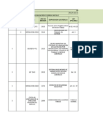 Formato MATRIZ DE REQUISITOS LEGALES