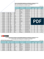 11534960875d MADRE-DE-DIOS Ac2018 PDF