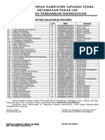 Daftar Hadir Lansia