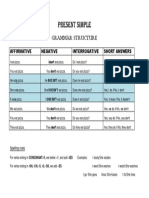 Present Simple Grammar Structure: Affirmative Negative Interrogative Short Answers