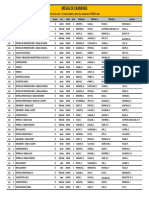 Examen 1turno Feb18