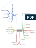 Algorithms and Data-Structures: Mathematics