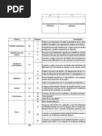Matriz de calificación.xlsx
