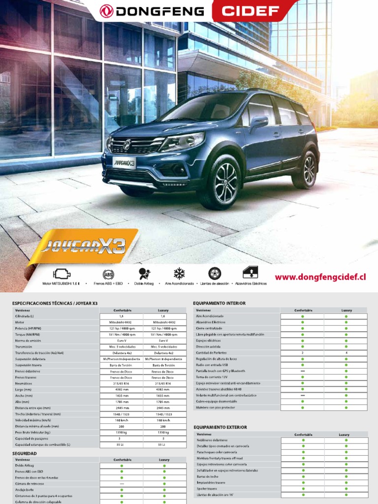 Ficha Técnica Joyear X3 DFM PDF