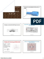 35 Campos Vectoriales