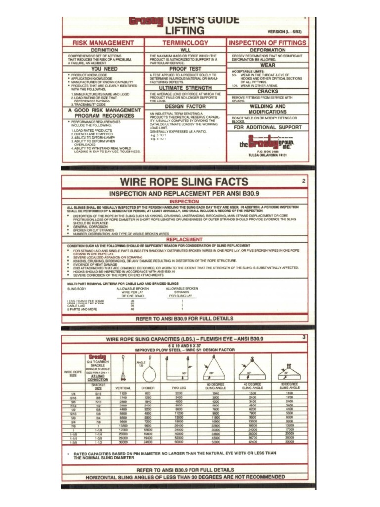 Crosby Rigging Guide PDF | PDF