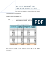 Calculo de Coefieciente Tencico