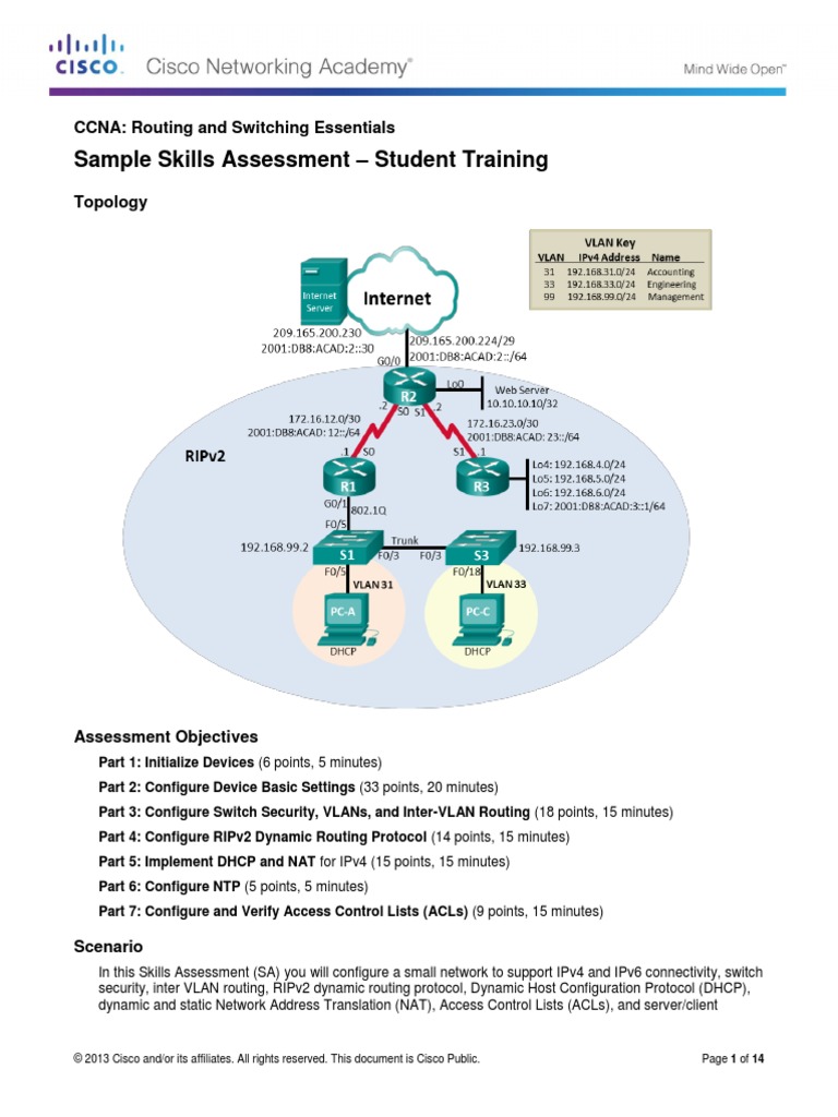 Routing And Switching Essentials Answers