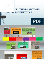 Linea Del Tiempo Historia de La Arquitectura