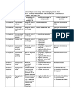 Tabla PDF