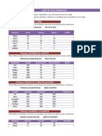 Practica 01 - Excel Básico