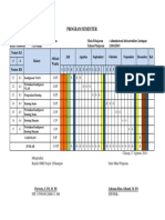 Program Semester AIJ Kelas XI