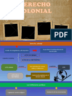 Derecho Colonial