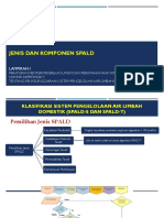Jenis Spald PDF