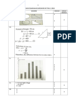 Skema Pemarkahan Matematik Pat Ting 2 2018