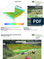 Floating Marine Cable - Rapid 3D Survey