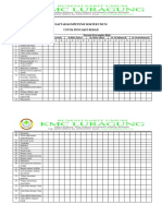 Daftar Kompetensi Dokter Bedah