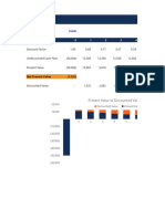 NPV Calculations DCF.xlsx