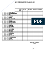 Daftar Nilai Kelas Viii B SMPN 01 Pondok Kubang Tahun Pelajaran 2016