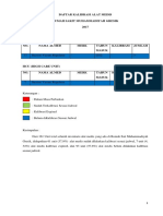 Daftar Inventaris Kalibrasi C