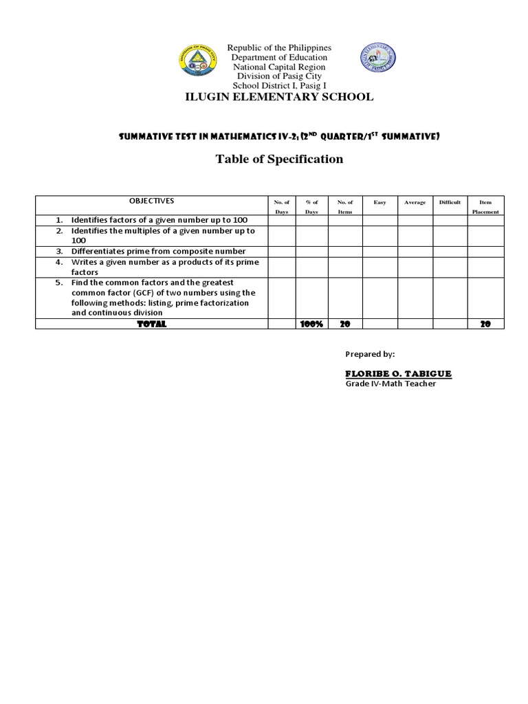 2nd Quarter Math Summative Tests | PDF | Fraction (Mathematics ...