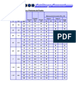 catalogo tuberías acero.pdf