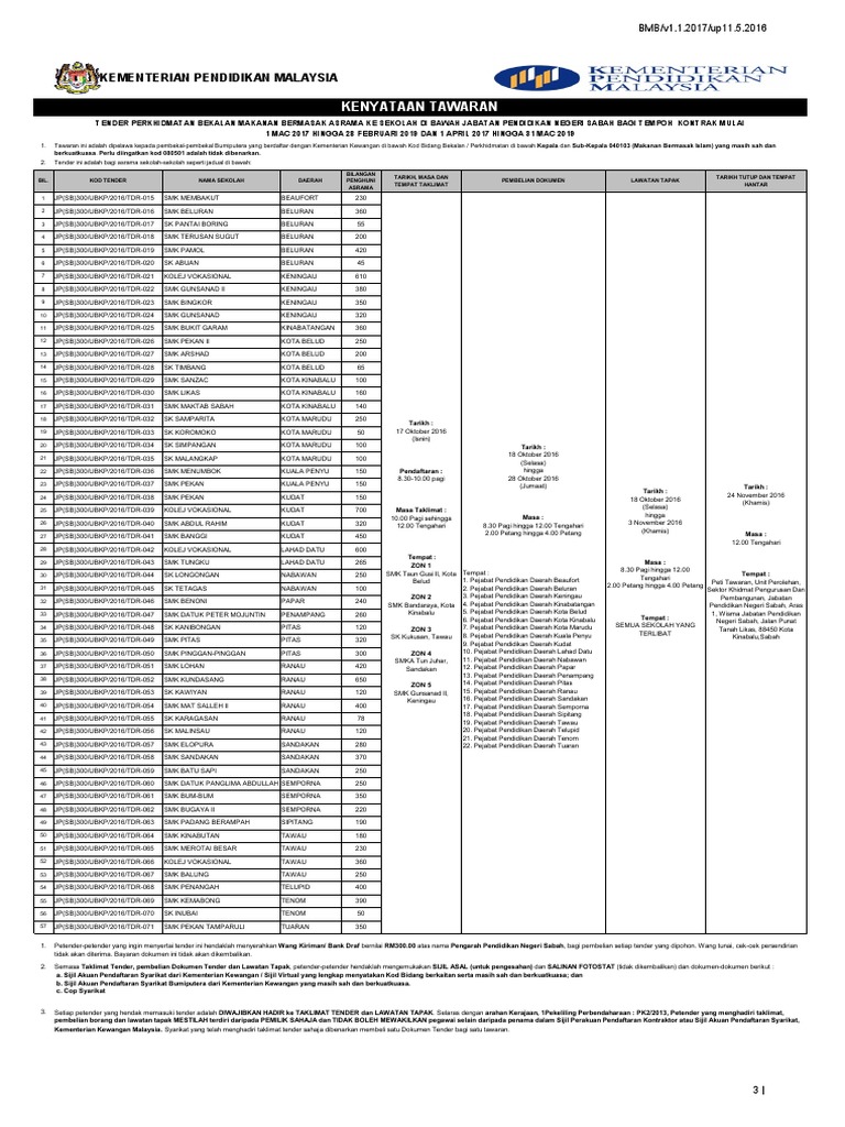 Contoh Iklan Tender Kementerian Pendidikan Pdf