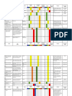 Risk Register Benar Fix