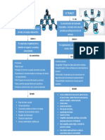 2 informe INTRANET EXTARNET.docx