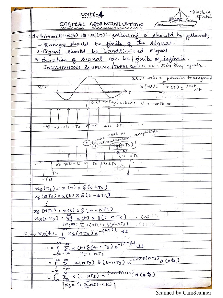 Scanned Document Compilation | PDF