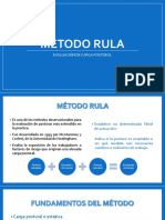 Método Rula