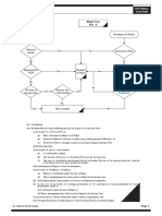 Pictorial Taxation