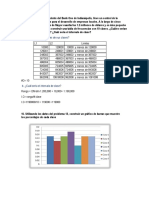 Pregunta 12 y 16